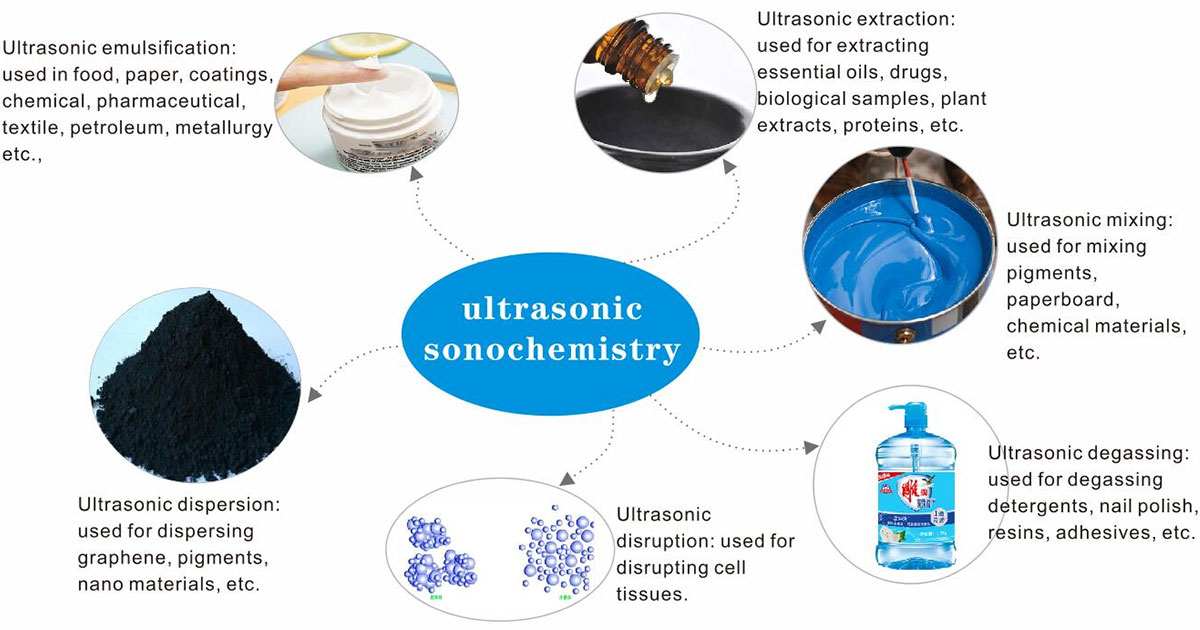 ماذا-ultrasonic-homogenizer-1